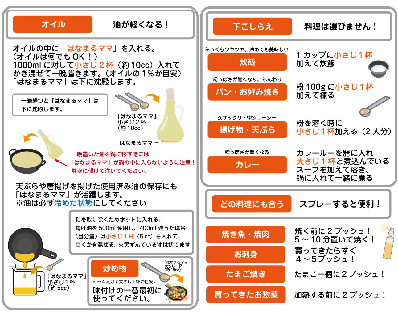 【特別特典】はなまるママ 720ml+携帯用スプレー1本