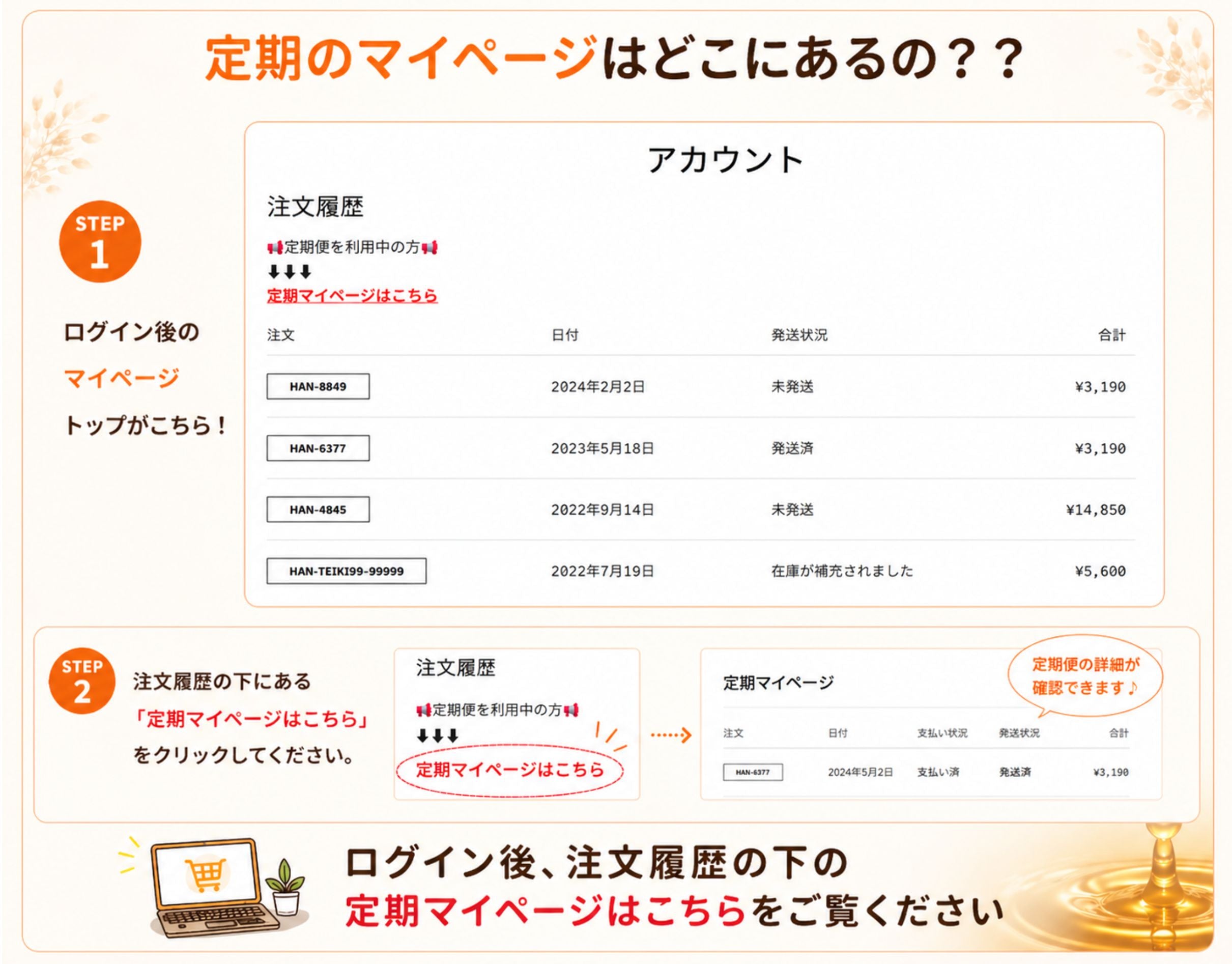 【定期】玄米醗酵アミノ酸調味料 はなまるママ