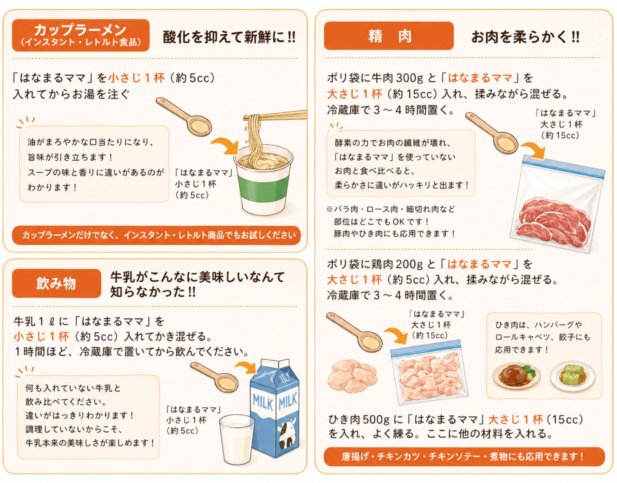 【定期】玄米醗酵アミノ酸調味料 はなまるママ