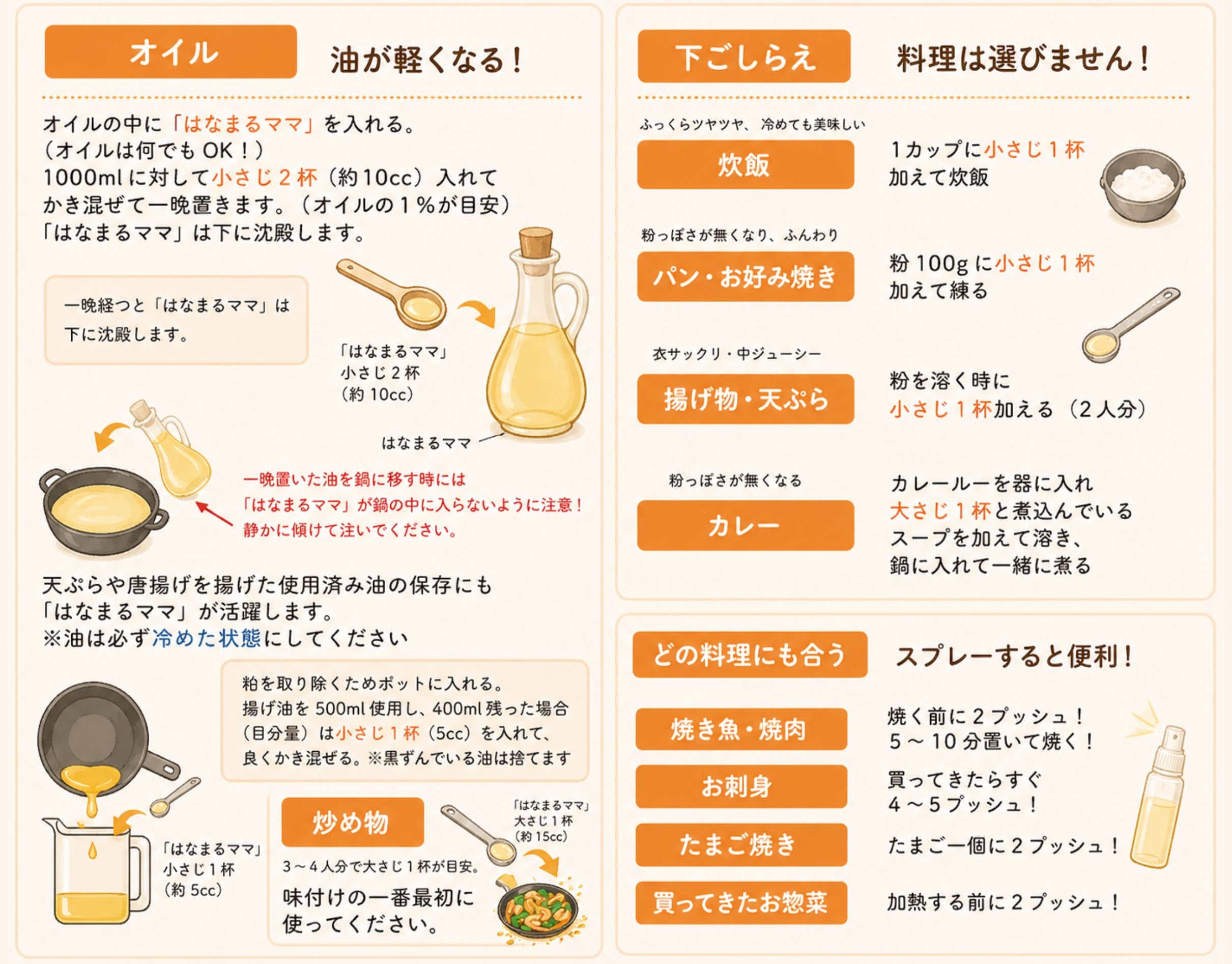 【定期】玄米醗酵アミノ酸調味料 はなまるママ