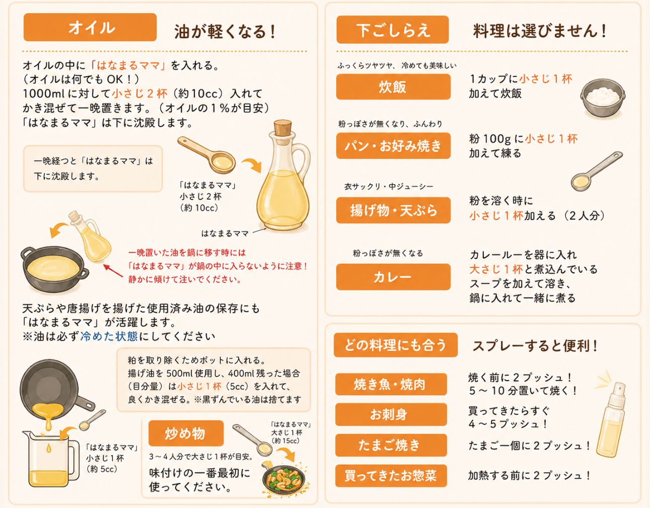 玄米醗酵アミノ酸調味料 はなまるママ