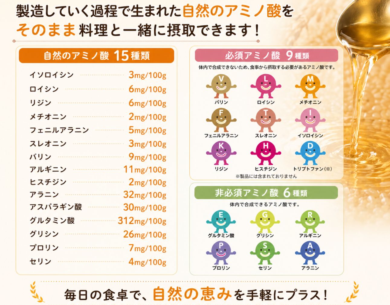 玄米醗酵アミノ酸調味料 はなまるママ