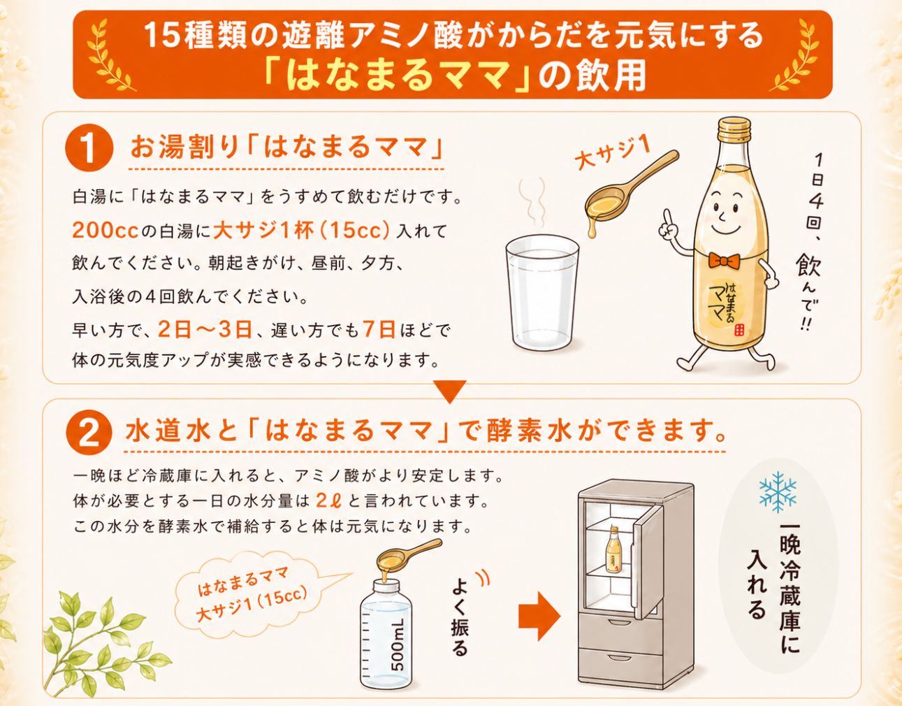 玄米醗酵アミノ酸調味料 はなまるママ