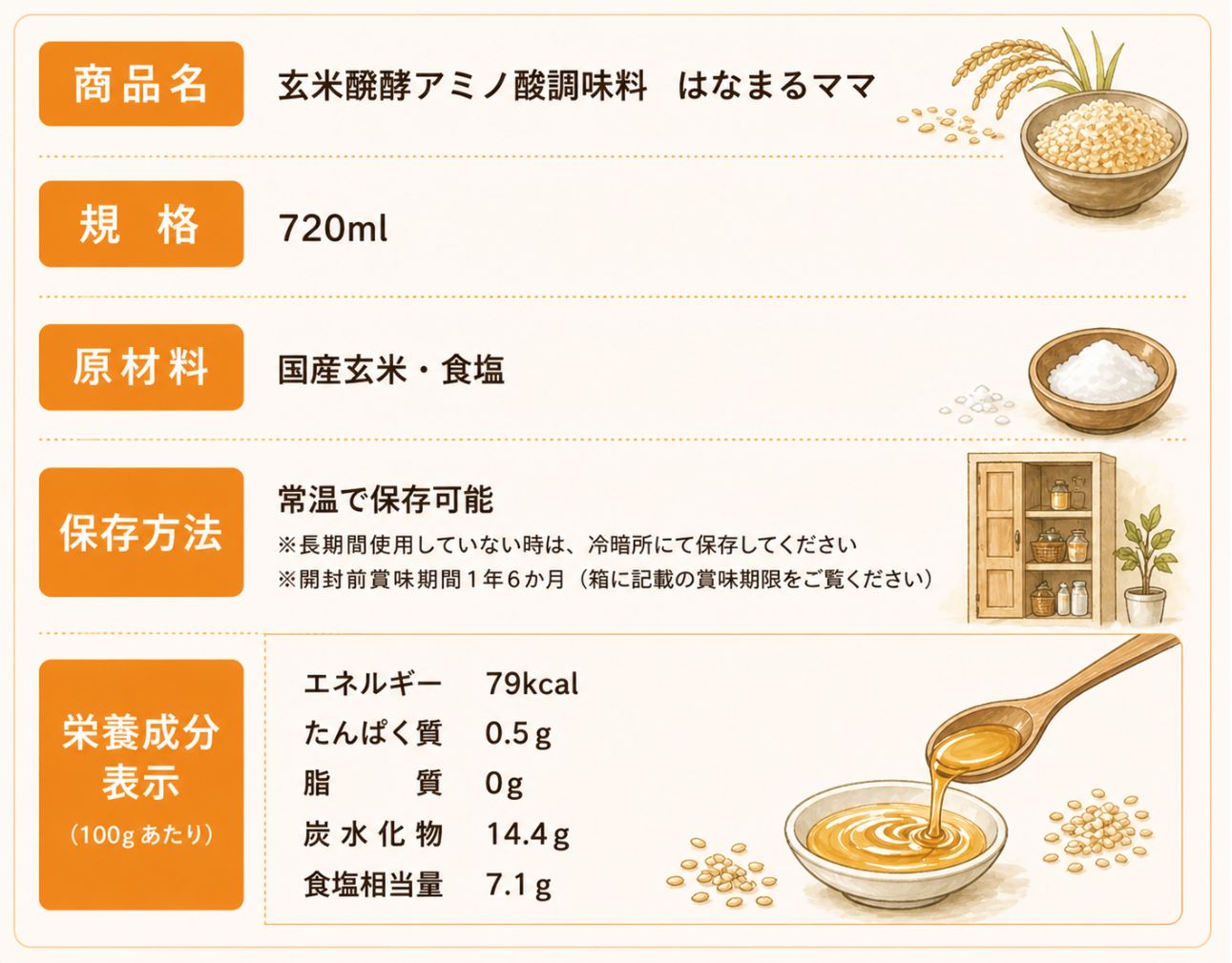 玄米醗酵アミノ酸調味料 はなまるママ