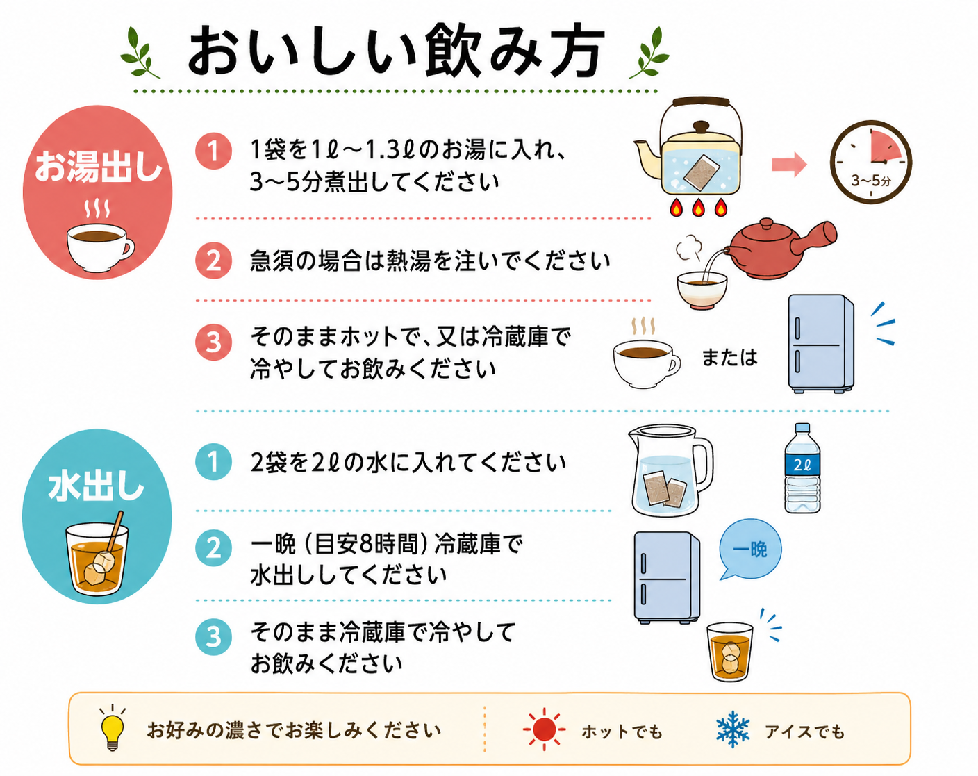 CP_発芽はとむぎ茶